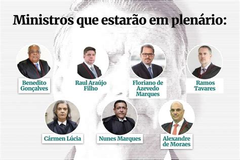 ministros do tse 2020